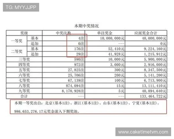 2026年世界杯亚洲区预选赛积分榜最新动态及各队积分情况详细介绍