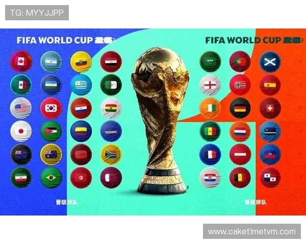 2026世界杯中国队晋级的战略布局与备战计划全面解析